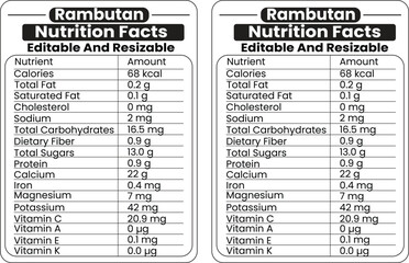 Fototapeta premium Detailed nutrition facts label comparison black and white dietary information
