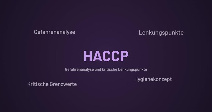 HACCP Gefahrenanalyse und kritische Lenkungspunkte im Hygienekonzept