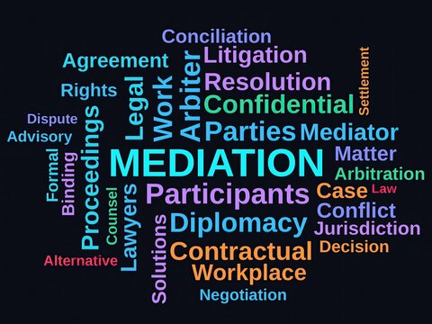 Mediation Word Cloud on a Dark Background