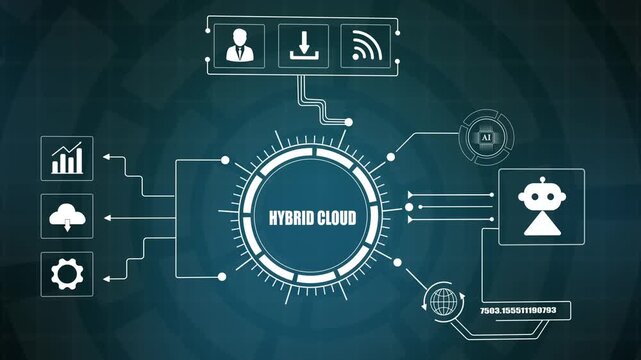 Hybrid cloud computing storage HUD interface animation, digital network technology analytics concept, futuristic artificial intelligence loop.