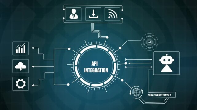 Api integration software system, futuristic artificial intelligence automation, cloud data computing connection, digital business network interface.