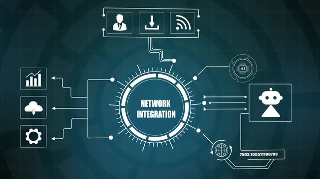 Network integration technology concept, digital system data communication background, futuristic corporate automation HUD ecosystem.
