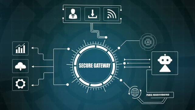 Secure gateway digital network protection HUD interface concept, Futuristic cyber security background, Global tech system cloud data process.