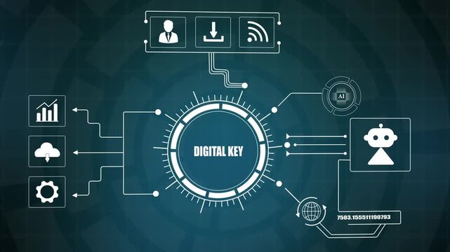 Digital key concept HUD interface animation, Futuristic cyber security background, Global network connection data process.