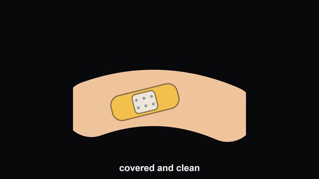 Animated Adhesive Plaster Bandage Applied to Wound