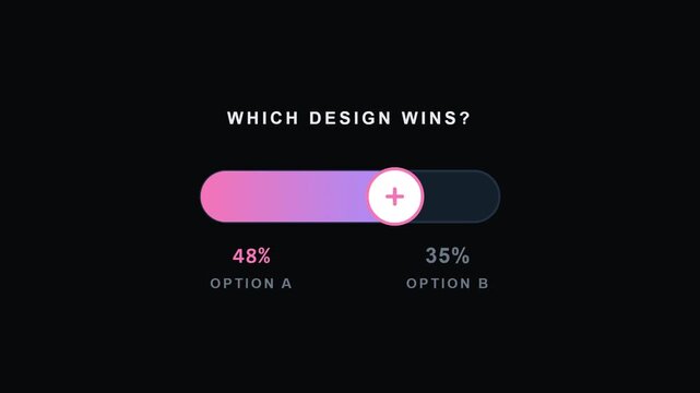 Animated Opinion Poll Results Interface
