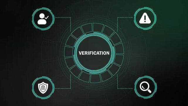 digital identity verification and cybersecurity concept motion graphic. cyber security system dashboard with verification icon elements. digital data protection and account verification infographic.