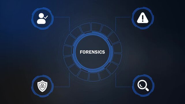 digital forensics concept with futuristic hud interface for data analysis and cybersecurity investigation. advanced cybersecurity ui displaying secure data protection & incident response capabilities.