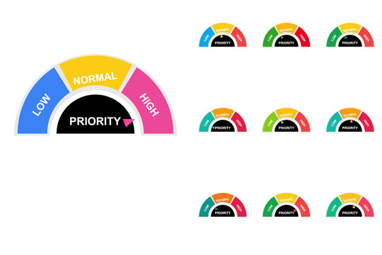 Priority level gauge icons set, colorful task management meters with low normal and high status, 10 business infographic elements for project tracking
