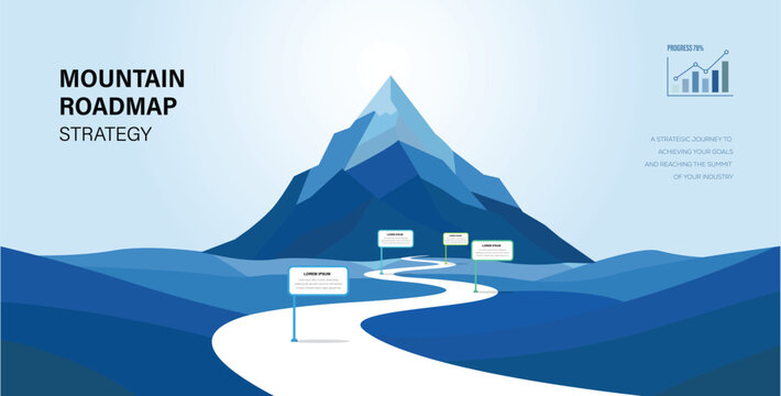 Vector business growth success roadmap mountain concept banner with winding path leading to goal on mountain peak. 4 step milestone background design.