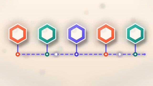An animated infographic timeline features five colorful hexagon nodes connected by a dotted path on a clean background.