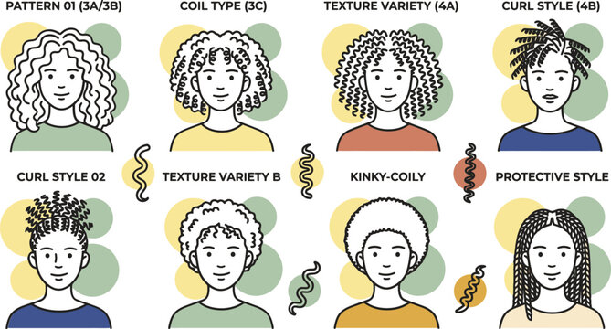Curly hair texture chart with 8 diverse female avatars, natural hair pattern guide for kinky and coily styles, protective hairstyle vector set
