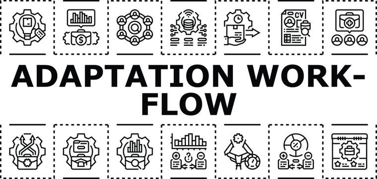 Adaptation workflow banner infographic. Flexibility change, coordination revision, implementation alignment icon vector illustration