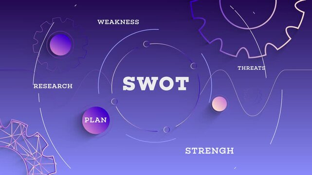 Infographic SWOT Typography with Business Icons, Tech Elements Abstract Background