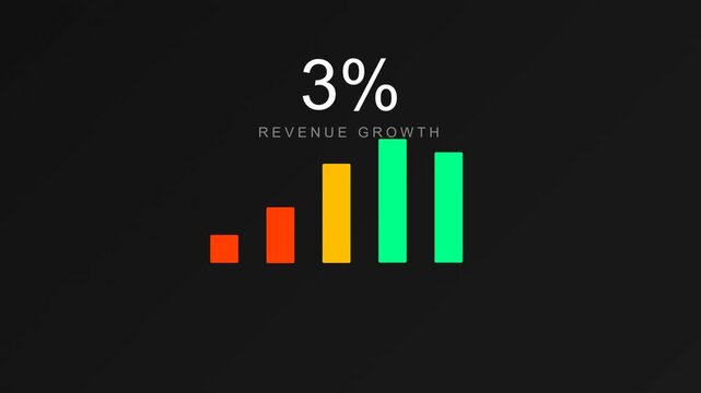 Income Growth Money Rising Animation