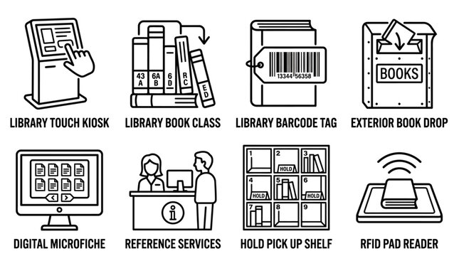 Library technology and self-service station outline icons with technology microfiche reference services education learning information management automation academic facility computer