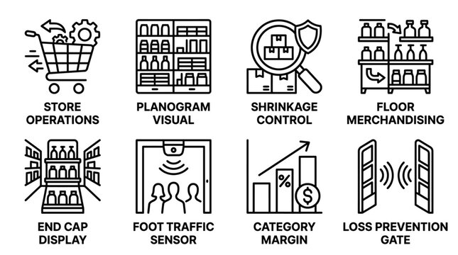 Set of retail store operations and loss prevention equipment icons with operations management inventory merchandising security surveillance analysis business planogram shrinkage tracking