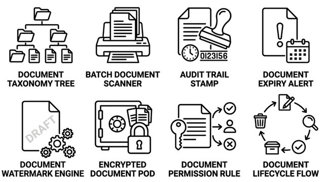 Set of eight administrative document processing and records management icons with document management business workflow processing taxonomy watermark encrypted permission lifecycle structure
