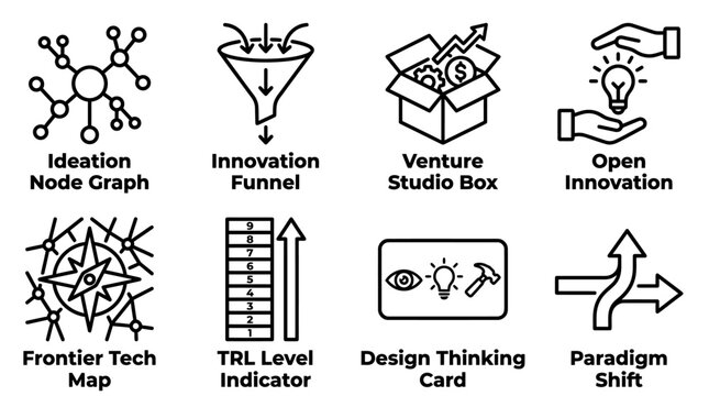Set of eight strategic innovation and business development line icons representing design thinking methodology with innovation business strategy thinking ideation frontier paradigm development