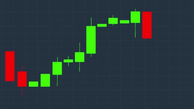 Stock Market Candlestick Chart Animation Showing Bullish Trend Rise Followed by Bearish Trend Fall, Financial Trading, Forex, Crypto Investment Analysis Graph on Dark Grid Background Loop