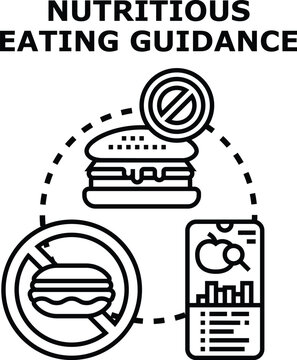 Health program illustrating dietary recommendations, promoting healthy food choices using a mobile app, and avoiding fast food for a balanced lifestyle and wellness