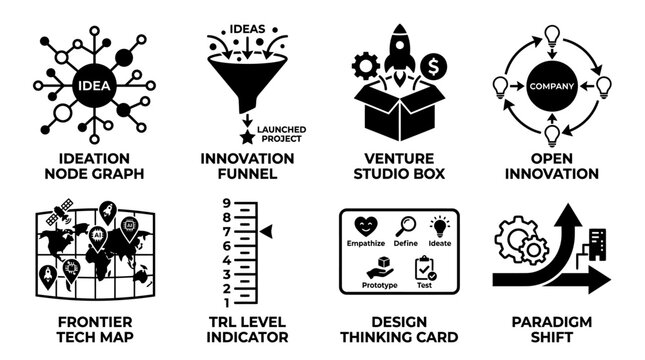Set of black and white conceptual icons showing ideation node graph innovation funnel venture studio open innovation with business innovation ideation frontier indicator thinking paradigm