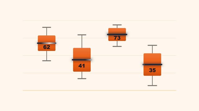 Orange quartile boxes with whiskers on warm light backdrop