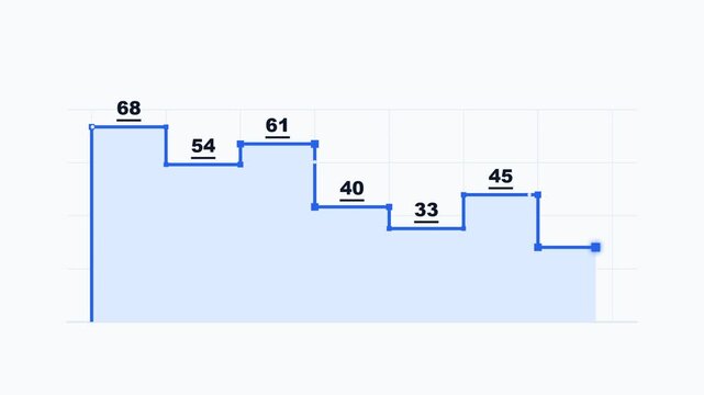 Blue staircase data plot rising across a clean white canvas