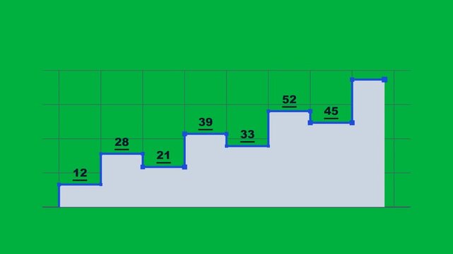 Stepped graph animation over green screen for easy chroma key