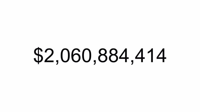 dollar number counter animation 0 to 7000000000 on white transparent  background, zero to seven billion with dollar sign in 4k animation with alpha channel.