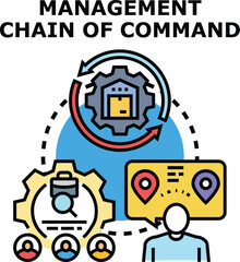 Obraz premium Management chain of command illustration representing business structure, delegating tasks, coordinating team operations, and optimizing logistics for efficient company workflow