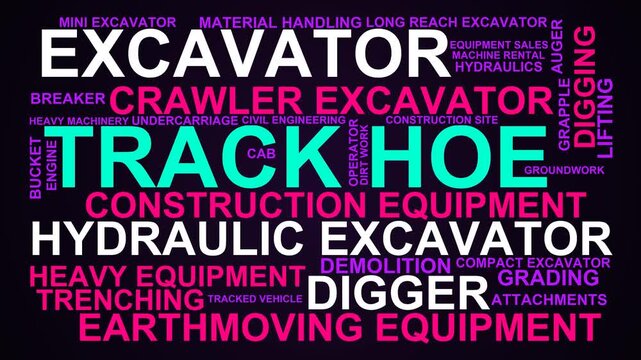 Track Hoe Word Cloud