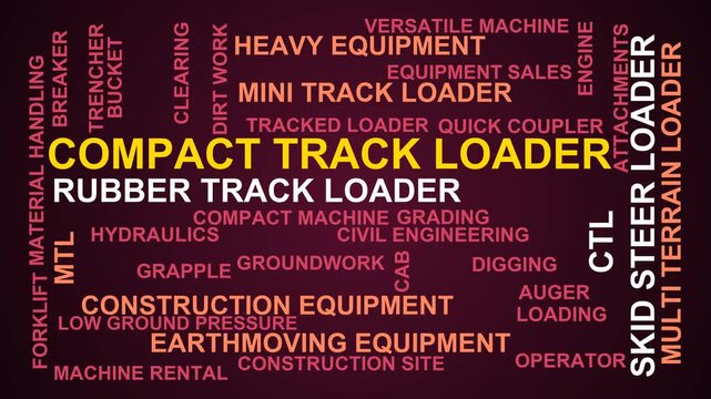 Compact Track Loader Word Cloud
