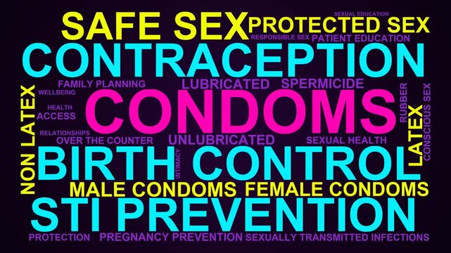 Condoms Word Cloud