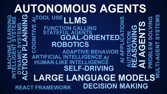 Autonomous Agents Word Cloud