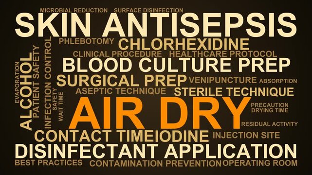 Air Dry Word Cloud