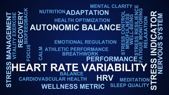 Heart Rate Variability Word Cloud