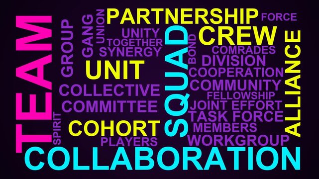 Team Word Cloud