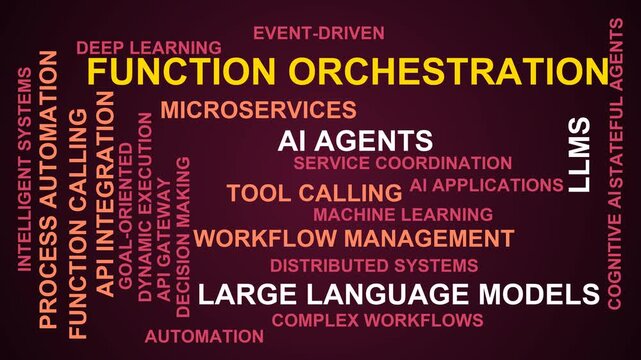 Function Orchestration Word Cloud