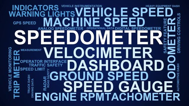 Speedometer Word Cloud