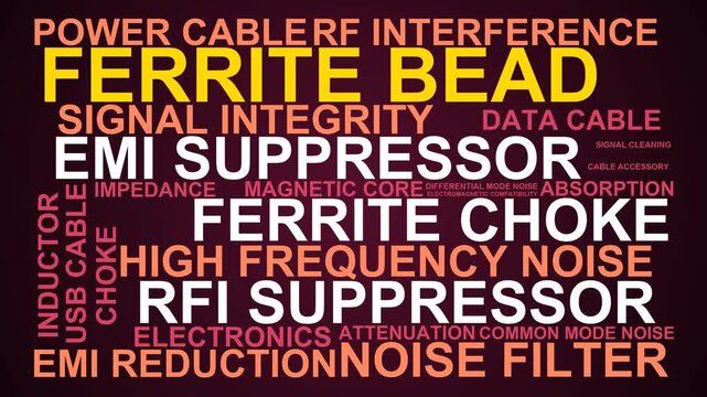 Ferrite Bead Word Cloud