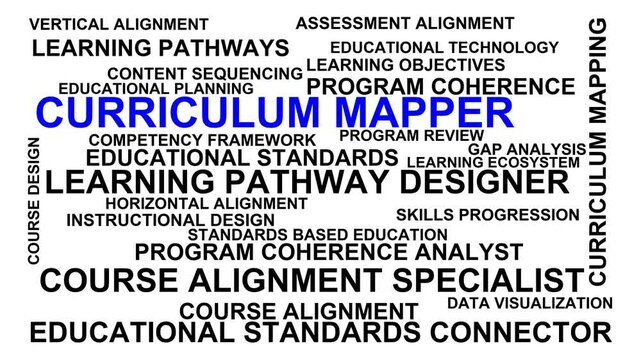 Curriculum Mapper Word Cloud