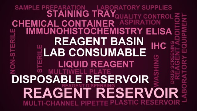 Reagent Reservoir Word Cloud