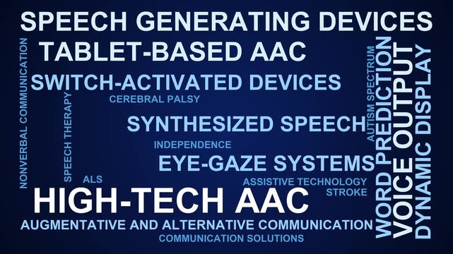 High-Tech Aac Word Cloud