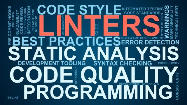 Linters Word Cloud