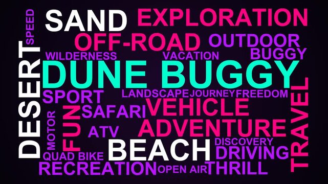 Dune Buggy Word Cloud