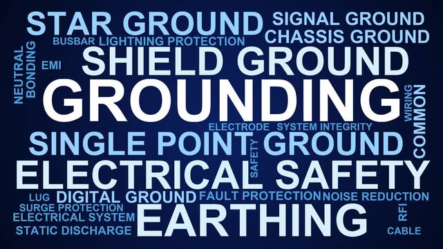 Grounding Word Cloud