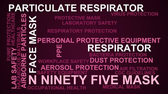 N Ninety Five Mask Word Cloud