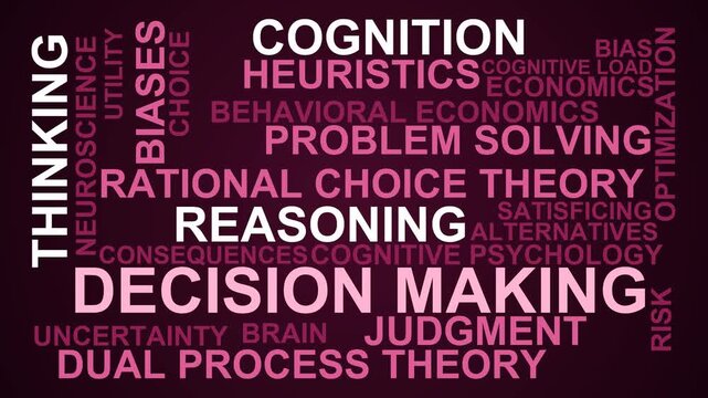 Decision Making Word Cloud