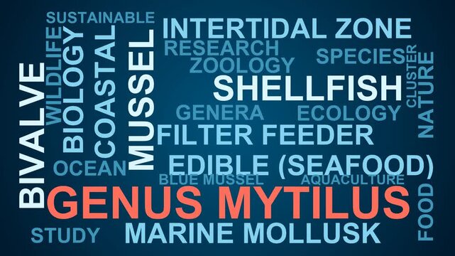 Genus Mytilus Word Cloud